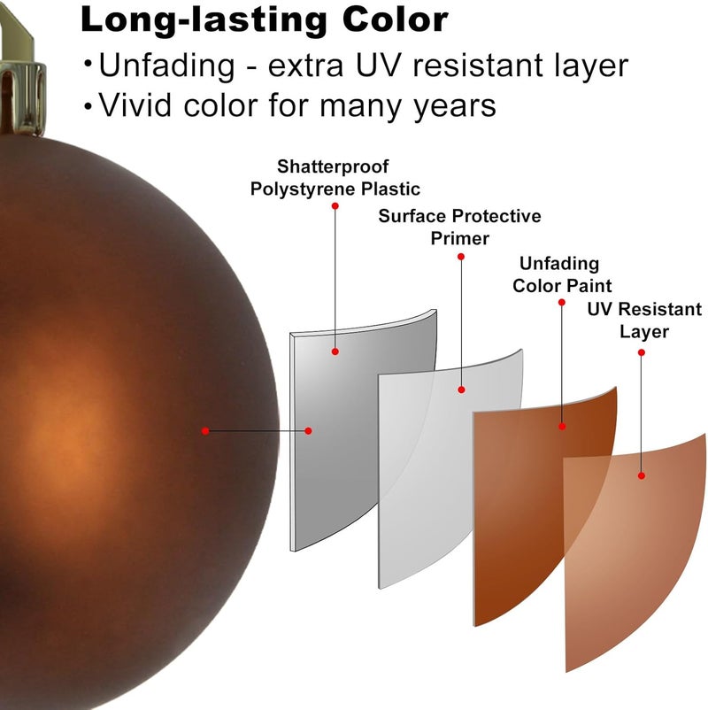 GameXcel Bronze 1.6" Small Christmas Balls Christmas Tree Decoration Ornaments Shatterproof Hanging Balls for Birthday Halloween Holiday Wedding Decorations Set of 18pcs - Image 4